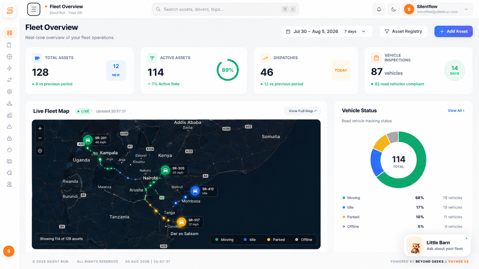 Silent Run Fleet Overview dashboard with asset statistics, a live East Africa fleet map, and vehicle status